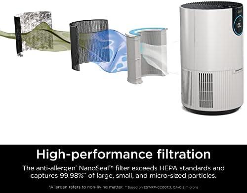 Breathing Easier with the Shark‍ Clean Sense⁢ Air Purifier