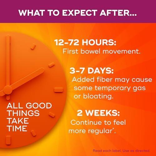 Exploring Metamucil's 3-in-1 Fiber power for Wellness