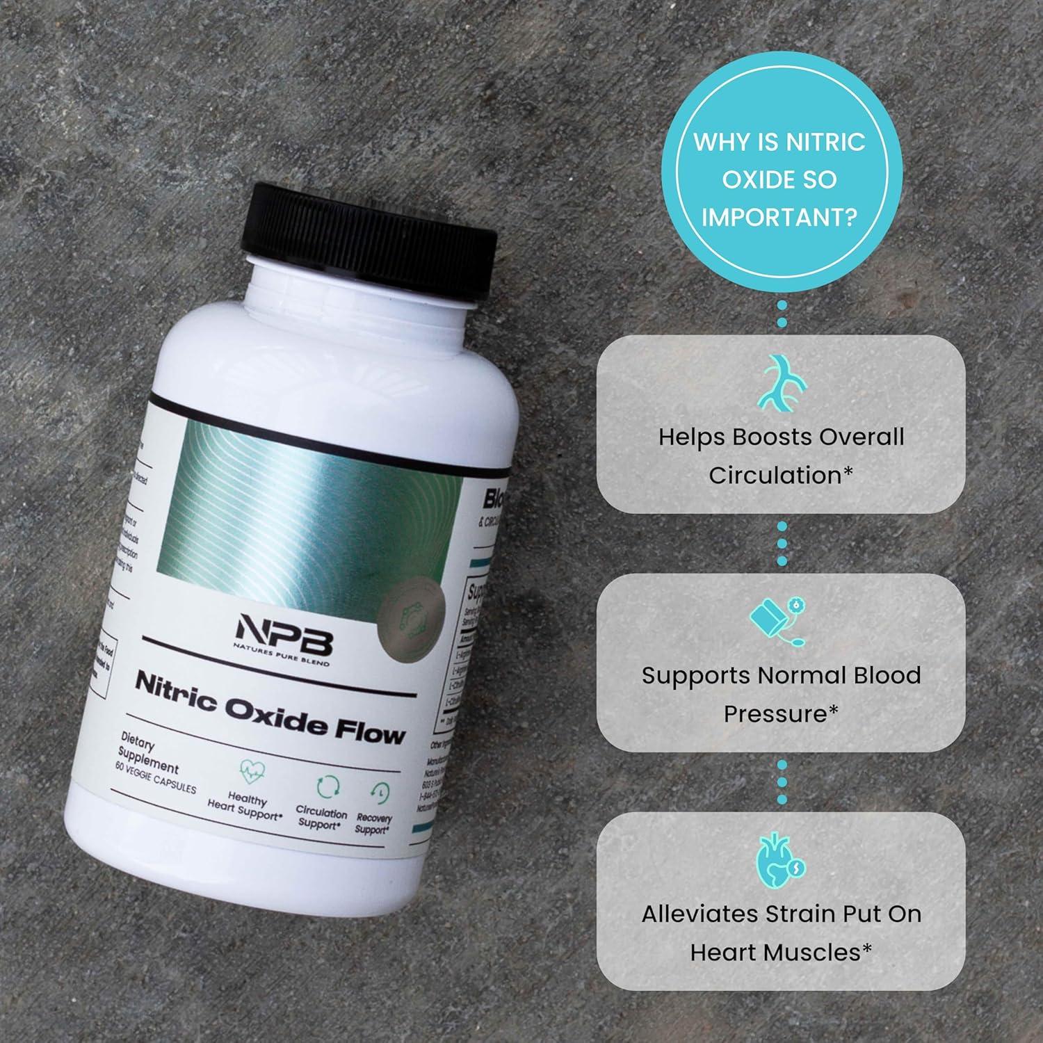 Unveiling the Power of Nature’s⁣ Pure Blend Nitric Oxide