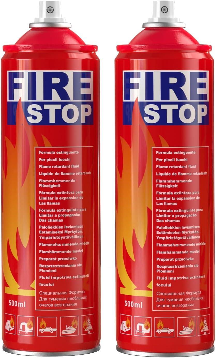 Top Fire Extinguishers for Every Home and Vehicle Need
