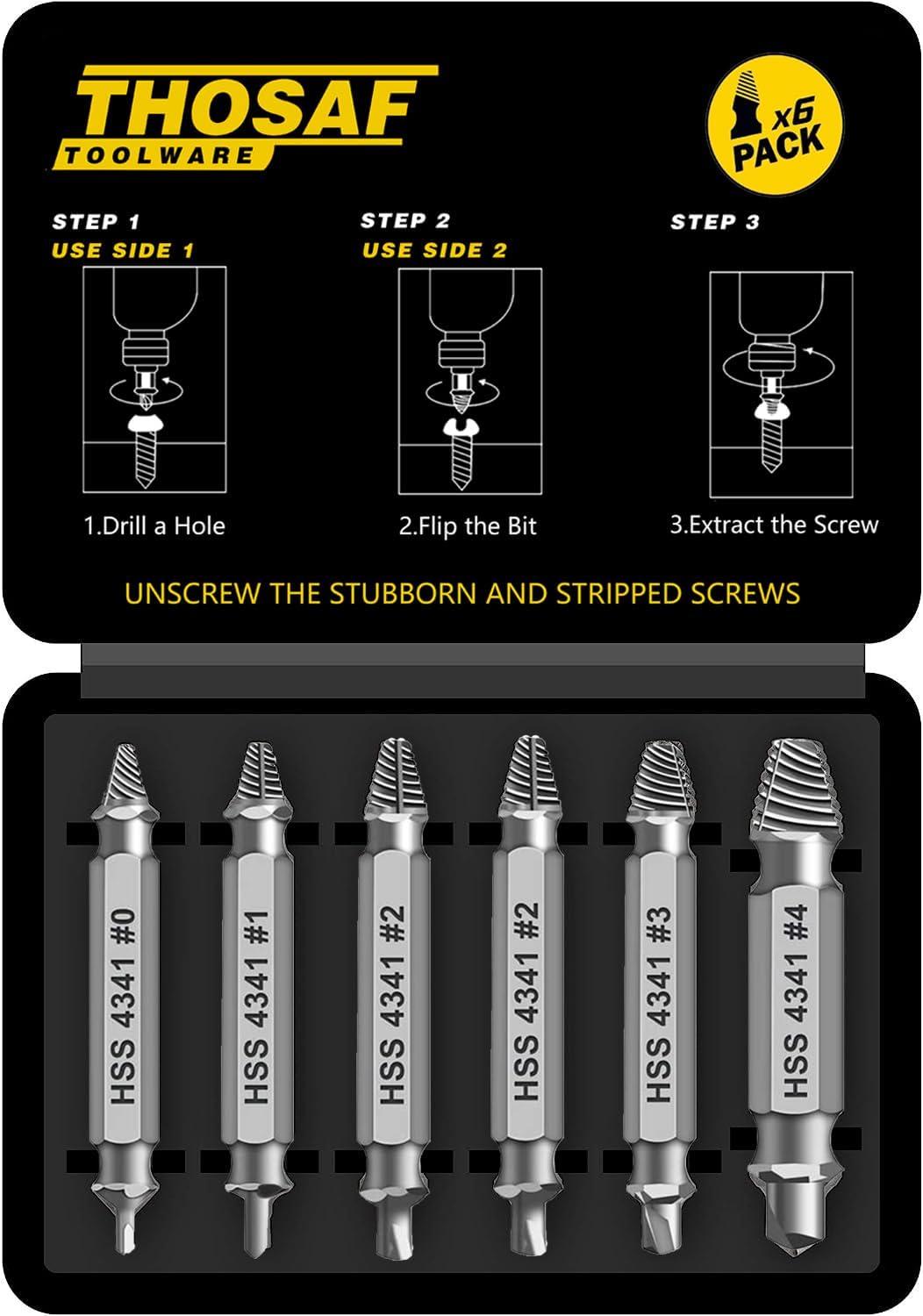 Top Tools to tackle Weeds, Repairs, and Mechanics