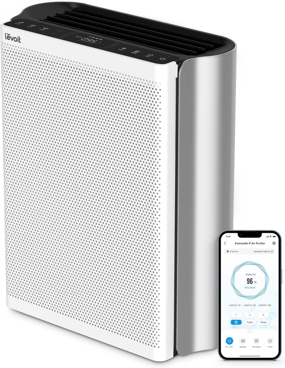 Top LEVOIT Air Purifiers: Best for Home and Bedrooms