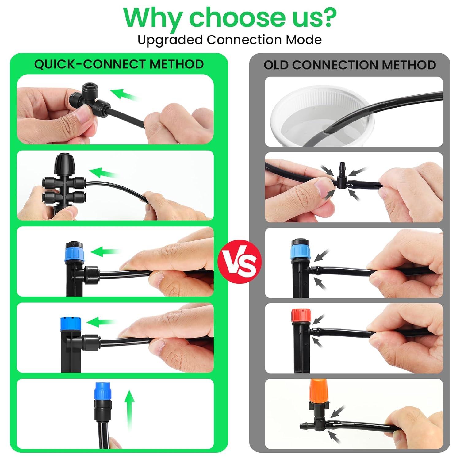 Top Drip Irrigation Kits for Gardens and Greenhouses