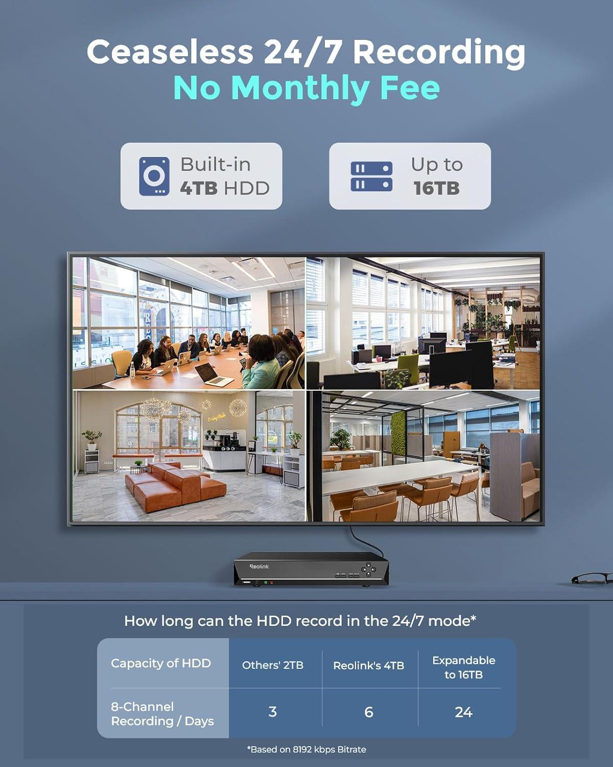 Explore Top REOLINK 4K Security Cameras & Systems