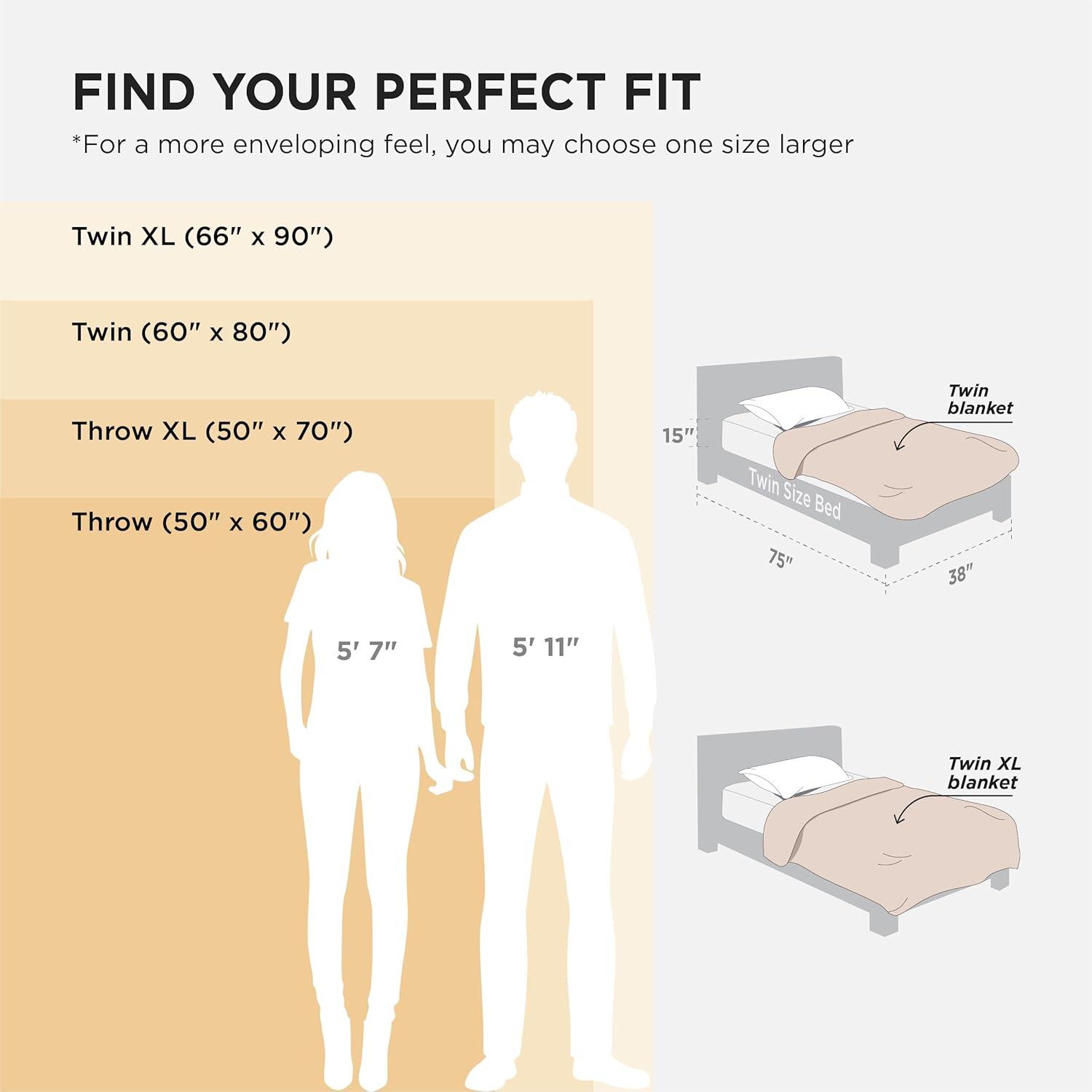 Cozy Home essentials: Blankets & Candle Warmers