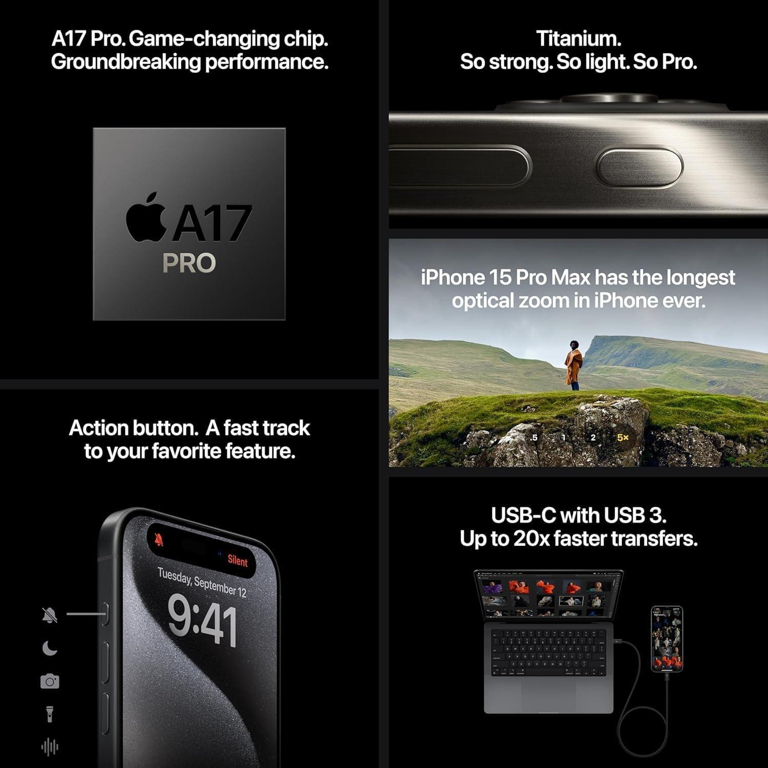 Revamped iPhones: Top Unlocked Picks for Every User