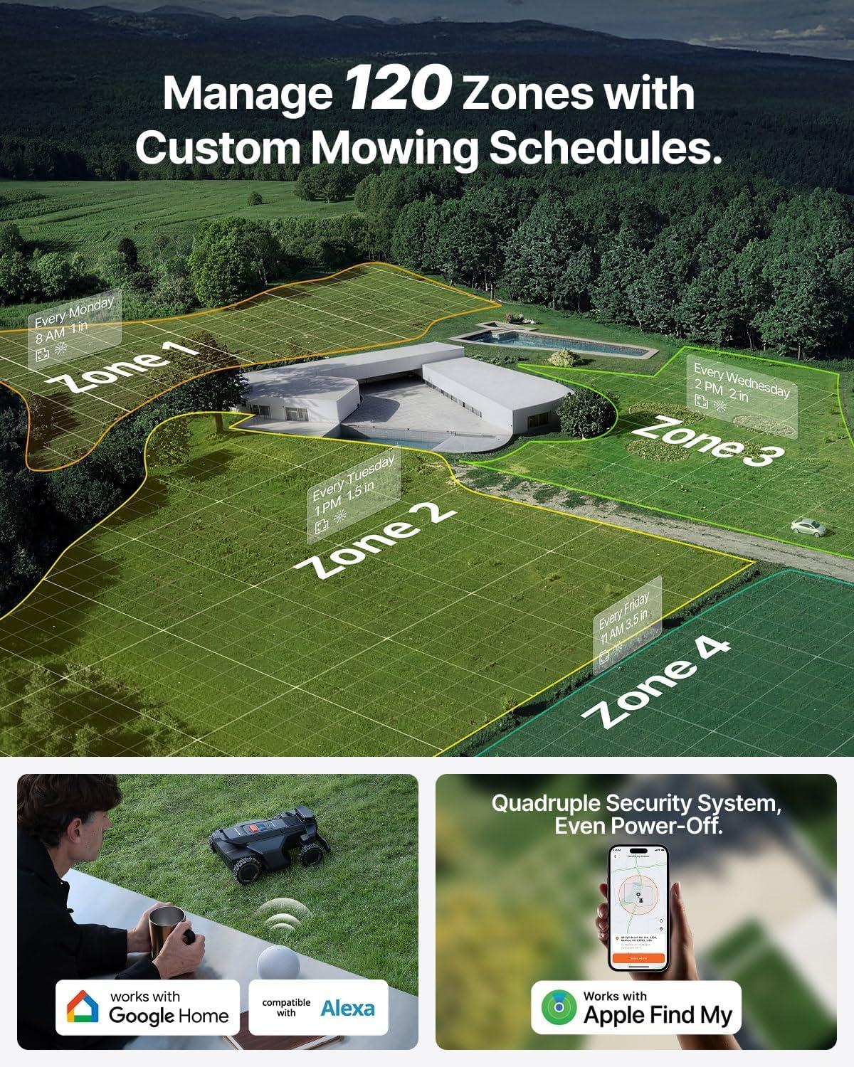 Top Robot Lawn mowers for Every Garden Size and Terrain
