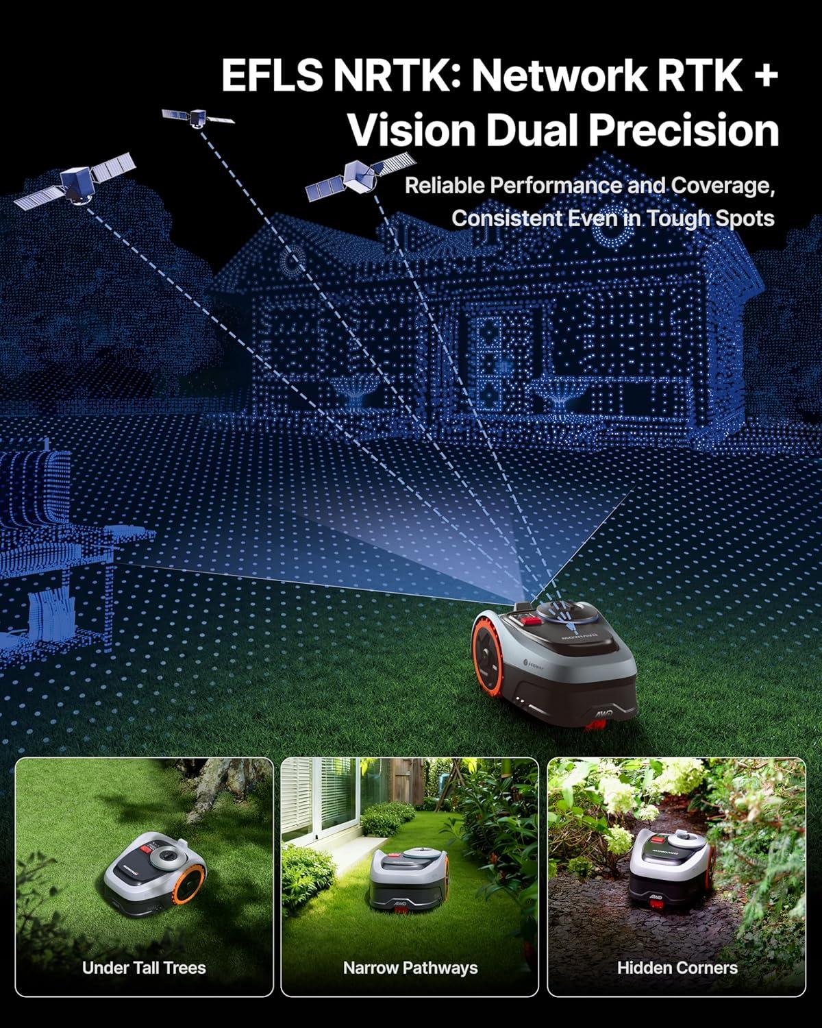 Top Robot Lawn Mowers for Every Garden size and Terrain