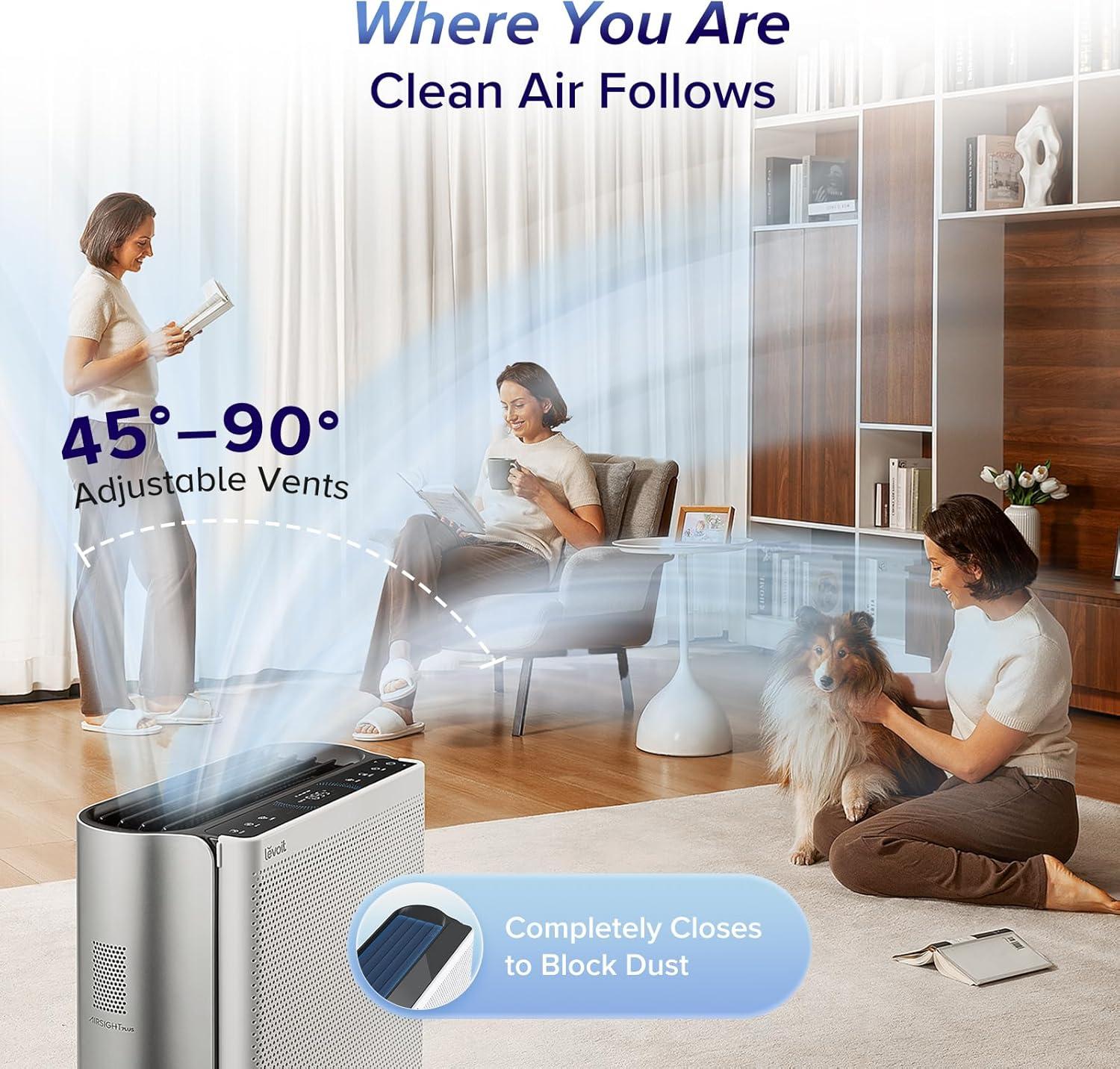 Top Air Purifiers for Every Room and Space in Your Home
