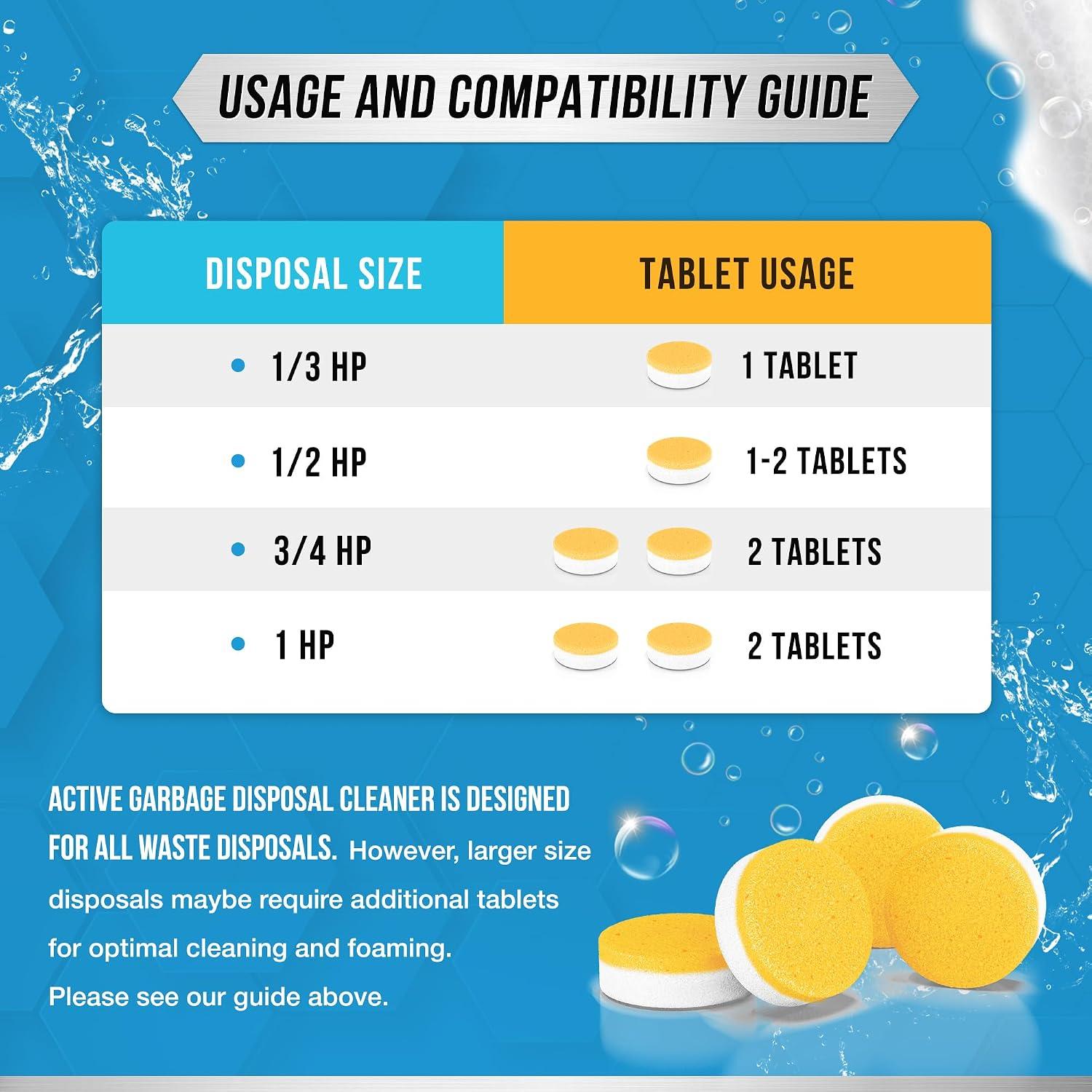 Essential Cleaning Tablets for your Kitchen Appliances