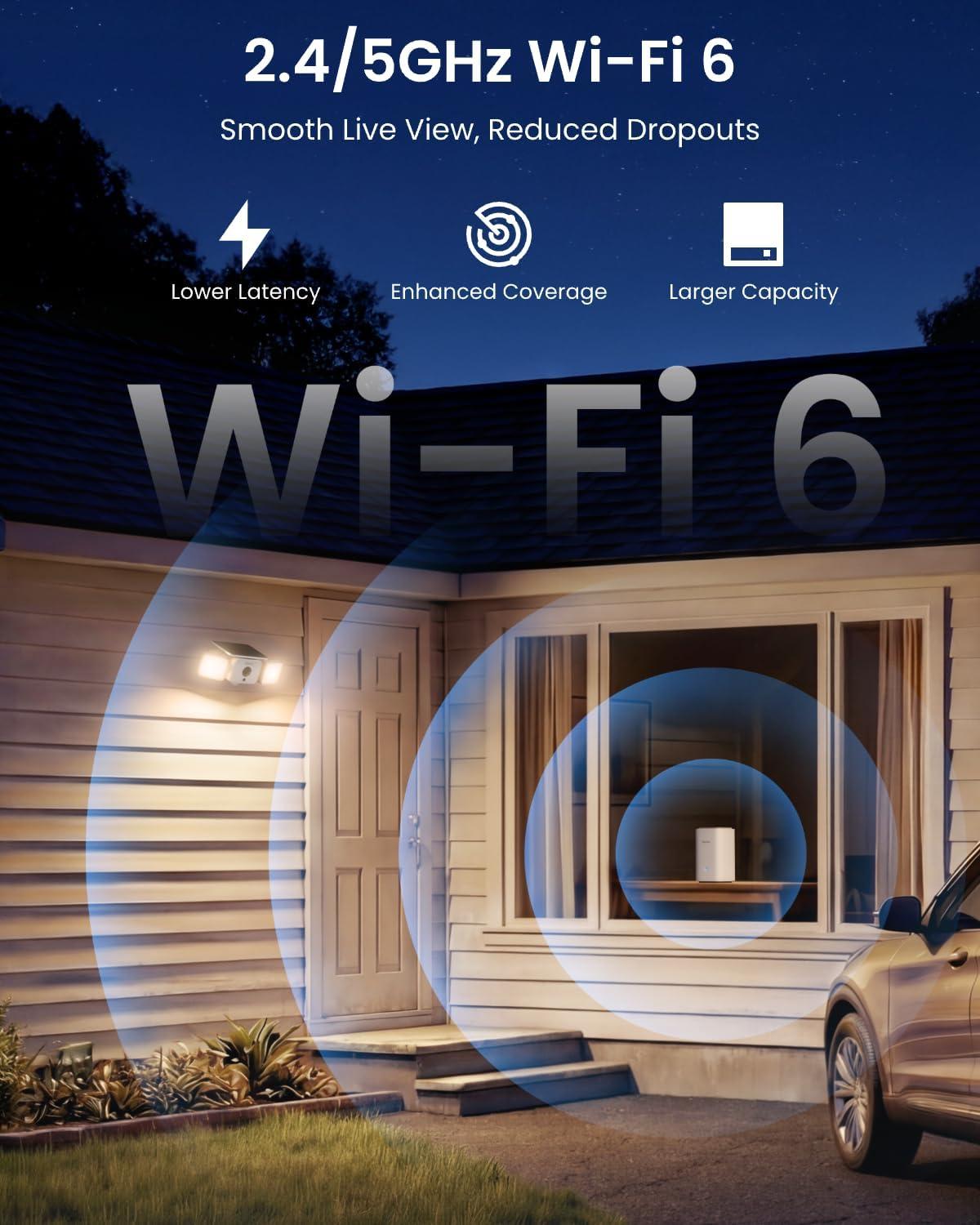 Explore Top REOLINK Solar Cameras for Outdoor Security
