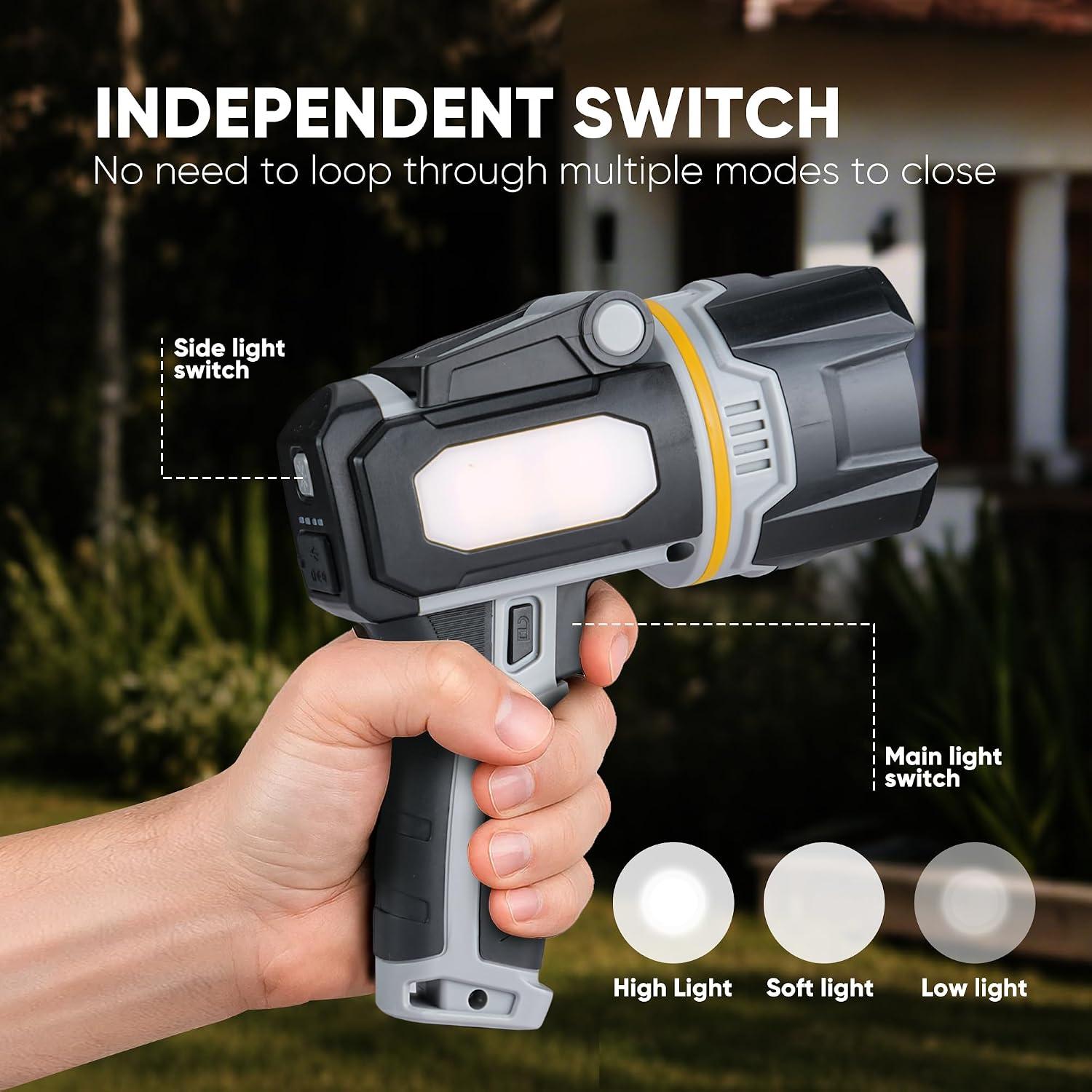 Top Indoor and Outdoor Spotlights for Every Need