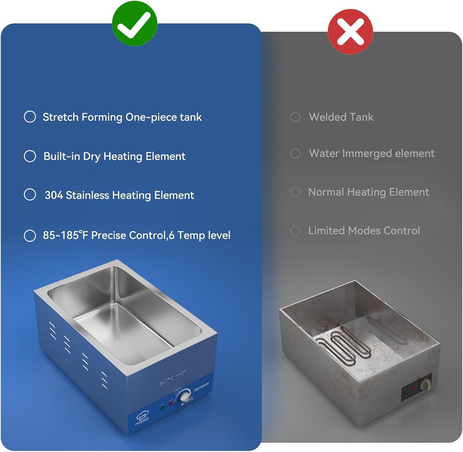 Warm Up Your Events: TOPKITCH Commercial Food Warmers
