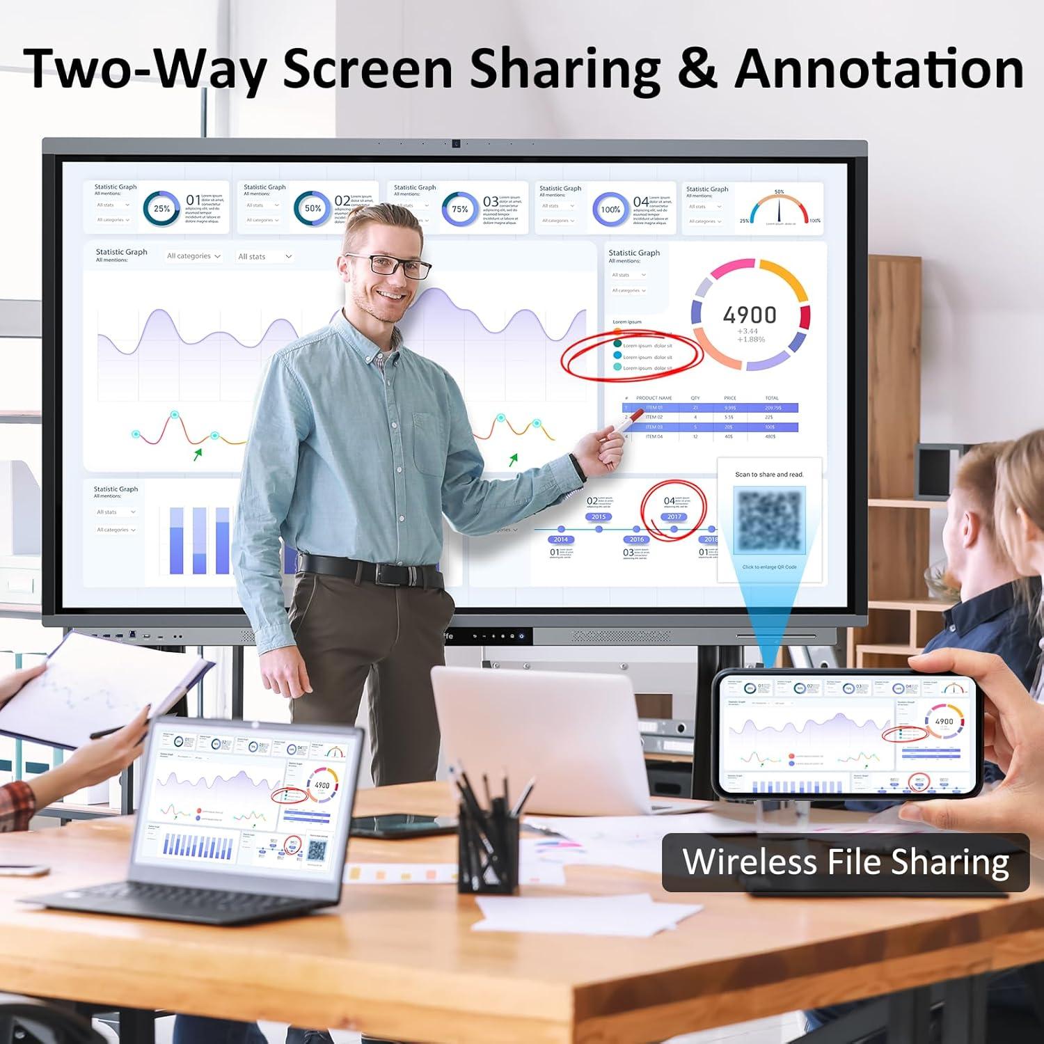 Top 4 Interactive Smart Boards for Every Space